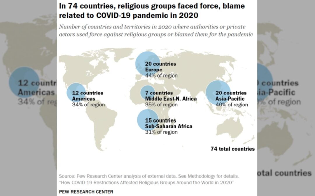 A world map showing the number of faith groups by continent who were blamed for the COVID-19 pandemic.