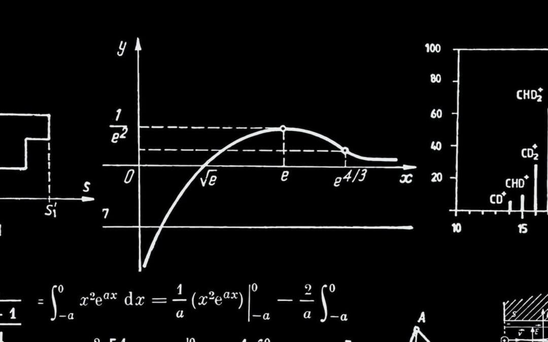 Reflecting on Inflection Points