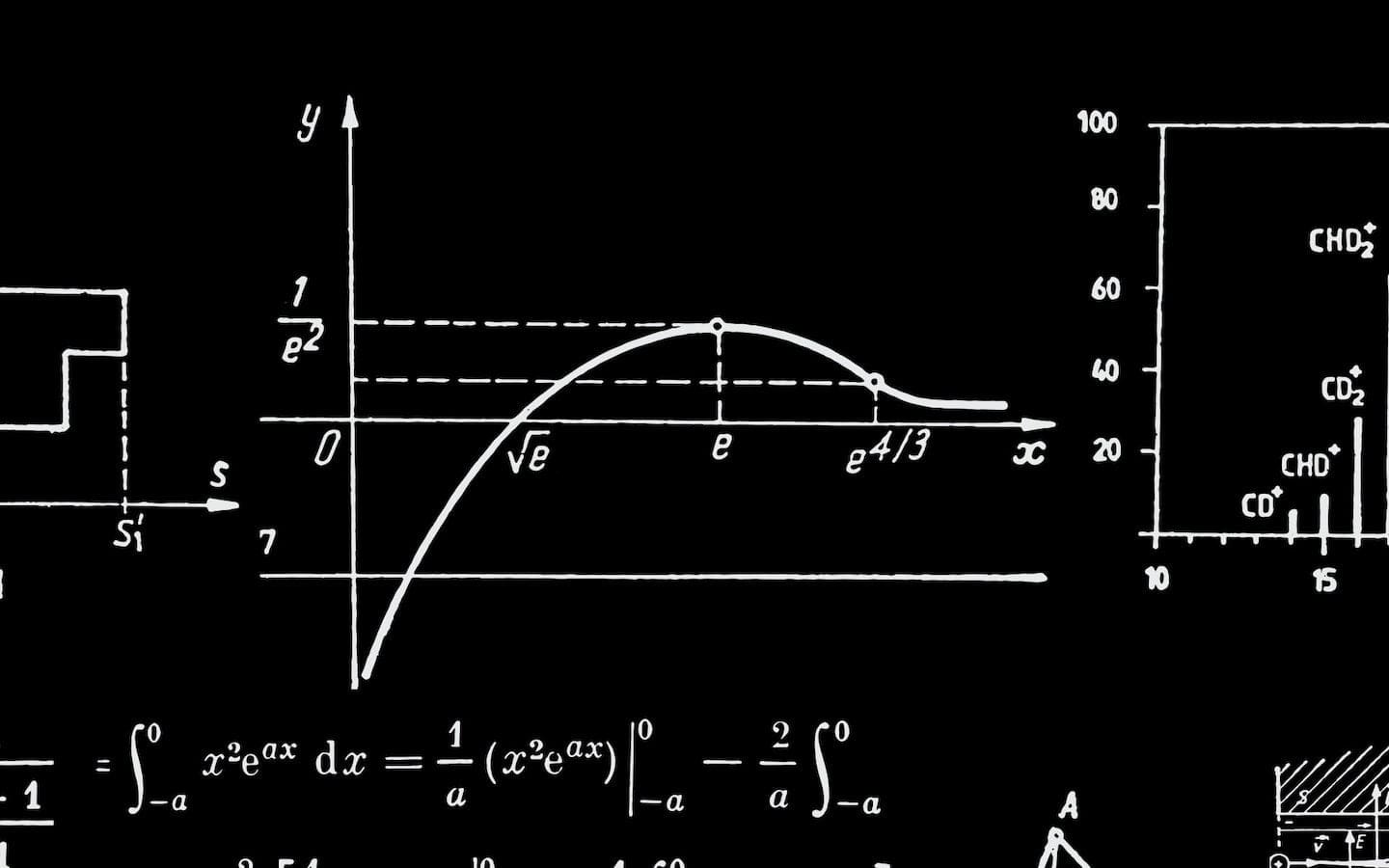 A black background with various math diagrams and figures in white.