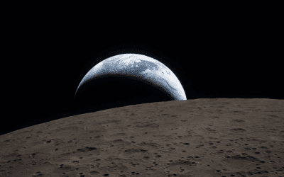 Earth Day Means Action